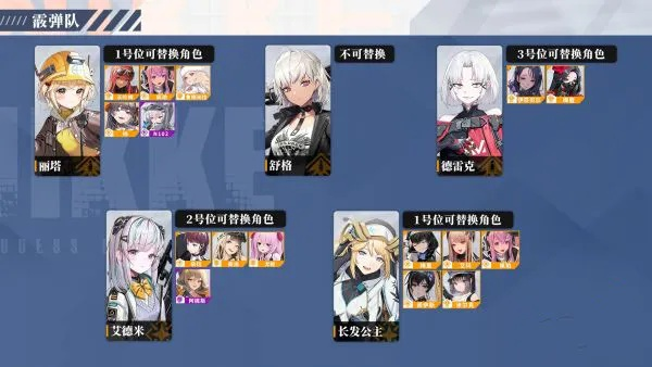 《胜利女神再现，新阵容搭配揭秘！》