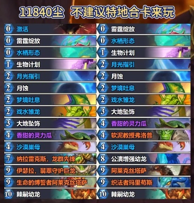 《炉石传说》5月底冲传卡组秘籍大公开！独家攻略，速来围观！