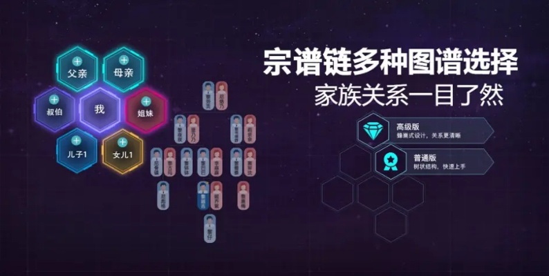 《揭秘世家传承：独家赚钱秘籍，家族血脉升级攻略》