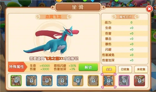 《血翼飞龙养成秘籍：口袋妖怪日月精灵成长攻略大揭秘》