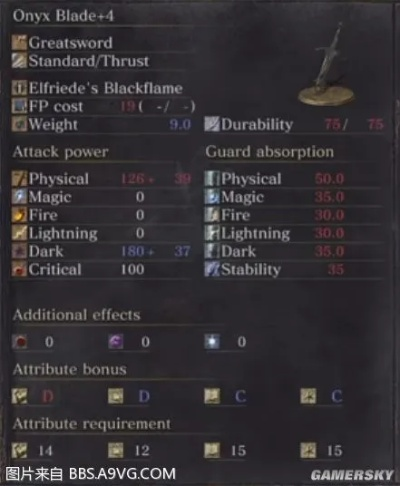 《黑暗之魂3》DLC武器秘籍大揭秘!法术收集攻略全解析 《黑暗之魂3》DLC武器秘籍大揭秘!法术收集攻略全解析