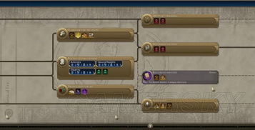 《文明6》科技解锁秘籍:揭秘科技图鉴全攻略,解锁奇观! 《文明6》科技解锁秘籍:揭秘科技图鉴全攻略,解锁奇观!