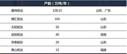 《PES2017》CE资金能力值攻略:独家秘籍,轻松提升! 《PES2017》CE资金能力值攻略:独家秘籍,轻松提升!