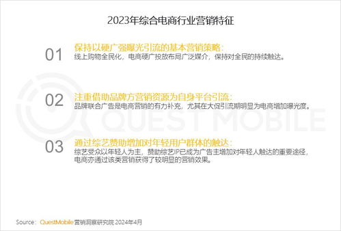 揭秘亚普罗辛高效流程!视频攻略,速学技巧大公开 揭秘亚普罗辛高效流程!视频攻略,速学技巧大公开