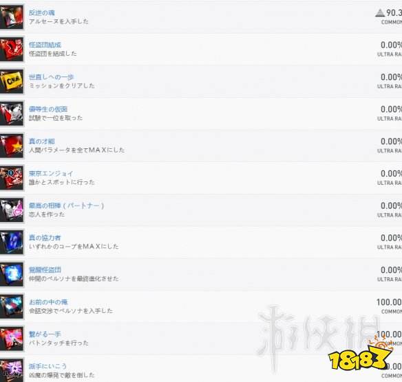 《女神异闻录5皇家版》修改器揭秘!独家使用技巧大公开 《女神异闻录5皇家版》修改器揭秘!独家使用技巧大公开