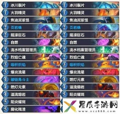 《炉石传说》火凤凰尤朵拉贼卡组攻略：揭秘制胜秘诀！