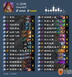 《揭秘!龙之转圈圈与时间盗贼,五星装备搭配攻略大公开》 《揭秘!龙之转圈圈与时间盗贼,五星装备搭配攻略大公开》