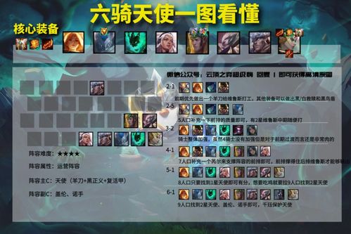 《烈焰之刃》独家攻略:揭秘高效技巧,轻松上分! 《烈焰之刃》独家攻略:揭秘高效技巧,轻松上分!