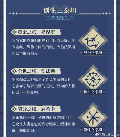 《崩坏星穹铁道》翁法罗斯锄地攻略：独家揭秘，高效路线曝光！