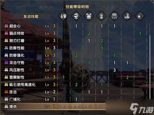 《怪物猎人崛起》武器通用搭配攻略：揭秘曙光最强装备！