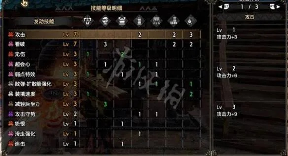 《怪物猎人崛起》MR100重弩毕业攻略:揭秘曙光最强配装! 《怪物猎人崛起》MR100重弩毕业攻略:揭秘曙光最强配装!