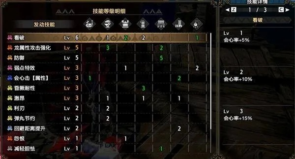 《怪物猎人崛起》曙光狩猎笛伏魔秘配装,揭秘狩猎高手独门绝技! 《怪物猎人崛起》曙光狩猎笛伏魔秘配装,揭秘狩猎高手独门绝技!