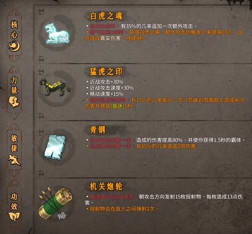 《暖雪毒伤流攻略：独家Build解析，揭秘高胜率毒伤流玩法》