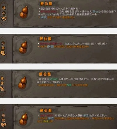 《暖雪酒葫芦攻略：开荒必备装备+独家玩法揭秘》