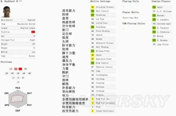 《PES2017大师联赛神秘妖人盘点:谁将闪耀绿茵场?》 《PES2017大师联赛神秘妖人盘点:谁将闪耀绿茵场?》
