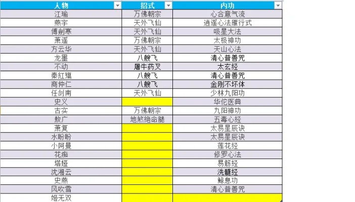 《侠客风云前传》武学秘籍大揭秘:属性详解+获取攻略! 《侠客风云前传》武学秘籍大揭秘:属性详解+获取攻略!