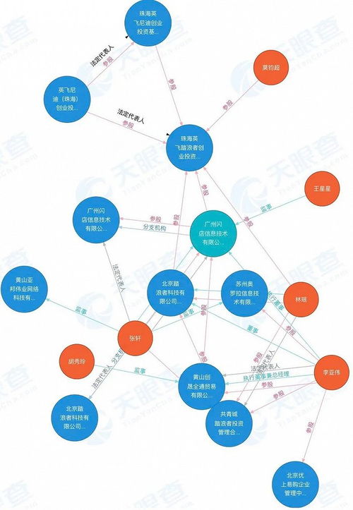 《文明6》奇迹揭秘：隐藏数据大曝光，揭秘不为人知的秘密！