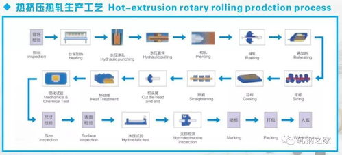 《哥萨克3》攻略揭秘:全流程攻略视频,独家技巧大公开! 《哥萨克3》攻略揭秘:全流程攻略视频,独家技巧大公开!