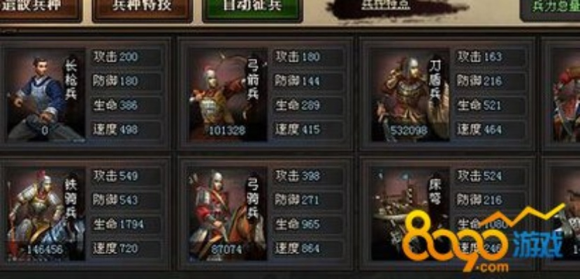 《热血三国3》独家秘籍:揭秘名将神将特长属性,攻略全解析! 《热血三国3》独家秘籍:揭秘名将神将特长属性,攻略全解析!