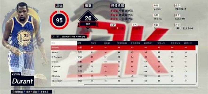 《NBA2K17》面补ID揭秘:隐藏编号大揭秘,你找到你的专属ID了吗? 《NBA2K17》面补ID揭秘:隐藏编号大揭秘,你找到你的专属ID了吗?