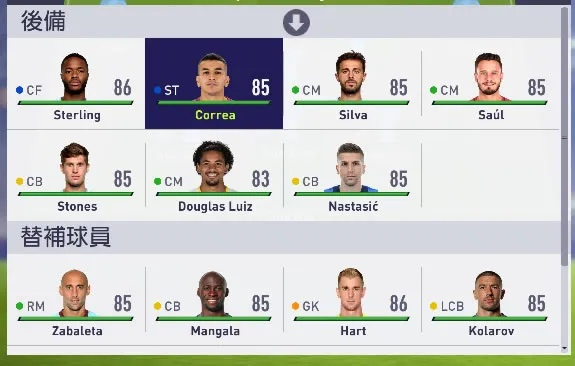 FIFA16经理模式:揭秘高性价比球员,开档必备攻略! FIFA16经理模式:揭秘高性价比球员,开档必备攻略!