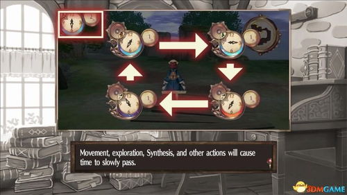 《苏菲炼金工房全攻略揭秘：独家任务流程+炼金秘籍大公开》