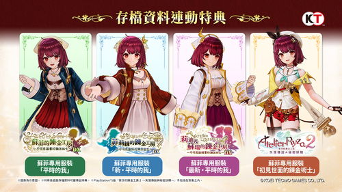 《苏菲工坊秘术揭秘：炼金合成大揭秘！》