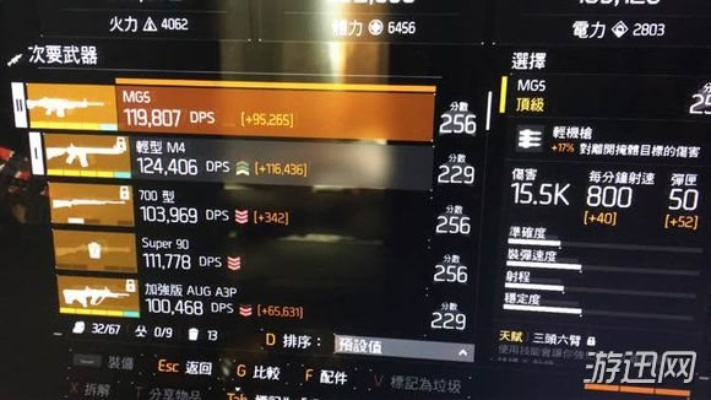 《全境封锁》1.6版新天赋揭秘:金色武器属性大揭秘! 《全境封锁》1.6版新天赋揭秘:金色武器属性大揭秘!