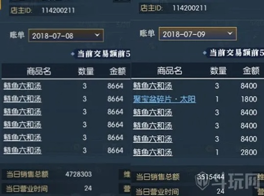 《逆水寒》跑商攻略揭秘:轻松赚钱技巧大公开! 《逆水寒》跑商攻略揭秘:轻松赚钱技巧大公开!