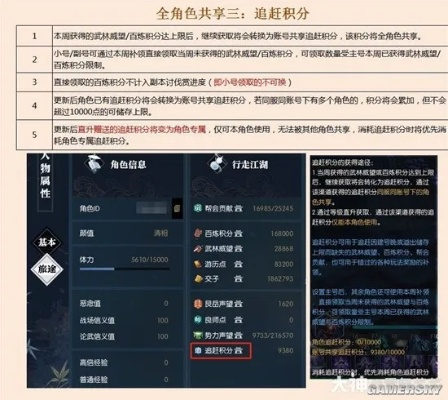 《逆水寒》称号装备速成攻略，金钱获取秘籍大揭秘！