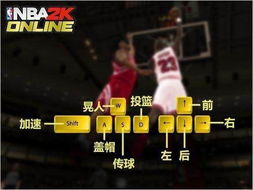 NBA2K15森林狼中投秘籍：解锁高效投篮技巧攻略！