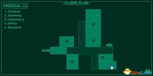 沉睡之间:揭秘神秘流程,揭秘未知的秘密世界! 沉睡之间:揭秘神秘流程,揭秘未知的秘密世界!