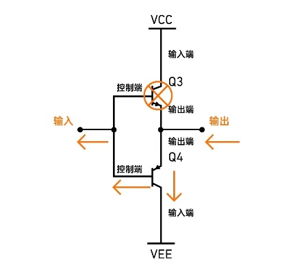 晶体管深度解析:视频攻略揭秘,新手必看! 晶体管深度解析:视频攻略揭秘,新手必看!