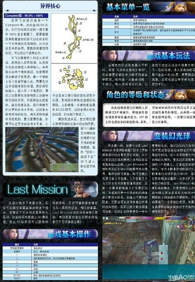 《FF10高清合集攻略揭秘:白金玩家必看秘籍》 《FF10高清合集攻略揭秘:白金玩家必看秘籍》