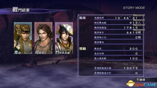 《无双大蛇2》全角色揭秘！解锁条件大揭秘，谁将脱颖而出？