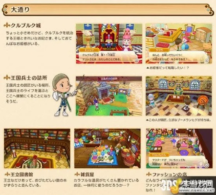 《幻想生活i王都全攻略揭秘:独家材料点位大公开!》 《幻想生活i王都全攻略揭秘:独家材料点位大公开!》