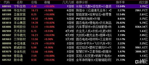 《鸣潮2.4版兑换码大揭秘!独家兑换码抢先看》 《鸣潮2.4版兑换码大揭秘!独家兑换码抢先看》
