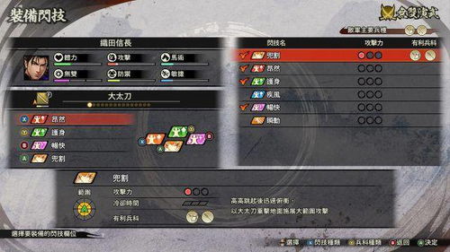 《战国无双5》杂货店神秘道具揭秘:解锁条件大揭秘! 《战国无双5》杂货店神秘道具揭秘:解锁条件大揭秘!