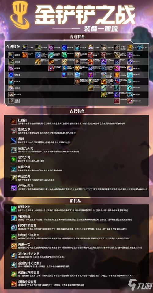 《CHKN攻略揭秘：道具大揭秘+合成秘籍，解锁最强装备！》