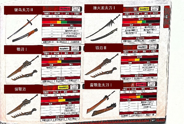 《怪物猎人X》武器全解析：大剑太刀派生路线深度揭秘！