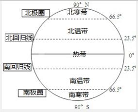 《揭秘》延迟脉冲原理：深度解析《我的世界》独特理解！