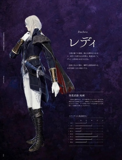 《艾尔登法环黑夜君临》神秘服装盘点:揭秘黑夜中的华丽变身! 《艾尔登法环黑夜君临》神秘服装盘点:揭秘黑夜中的华丽变身!