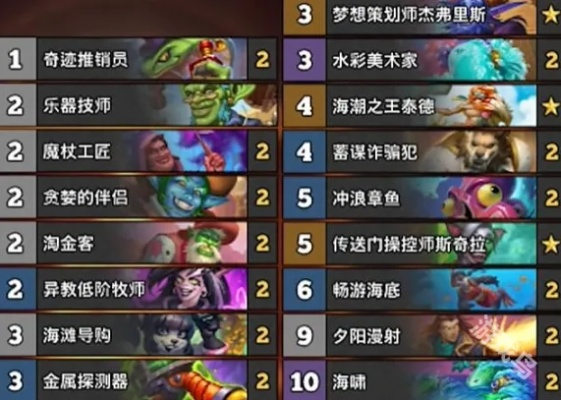 《炉石传说》6月国服上分秘籍!独家卡组曝光,速来学习! 《炉石传说》6月国服上分秘籍!独家卡组曝光,速来学习!