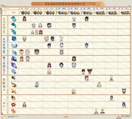 《神乐少女解锁秘籍！全角色技能表大揭秘》