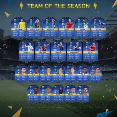 揭秘FIFA16法甲巅峰阵容！15-16赛季最佳11人阵容大揭秘