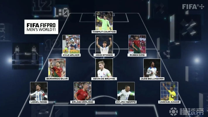 揭秘FIFA16西甲巅峰阵容!15-16赛季最佳11人全解析 揭秘FIFA16西甲巅峰阵容!15-16赛季最佳11人全解析