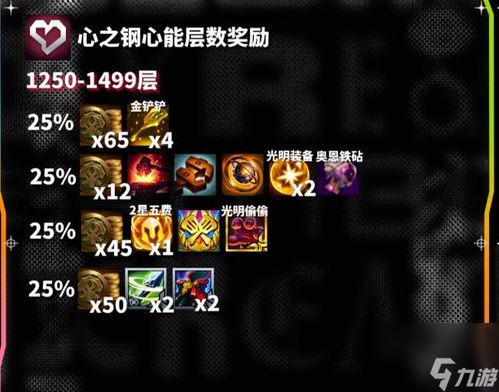 《金铲铲之战》圣源九五秘技揭秘：一图流攻略大揭秘！