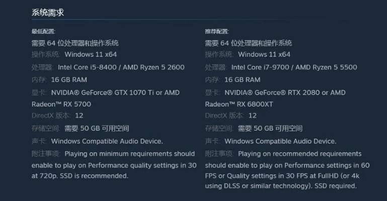 《寂静岭F》配置揭秘!最低配置也能畅玩,你敢挑战吗? 《寂静岭F》配置揭秘!最低配置也能畅玩,你敢挑战吗?