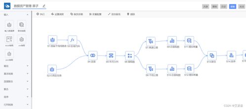 《NS2独家秘籍!全收集流程攻略大揭秘》 《NS2独家秘籍!全收集流程攻略大揭秘》