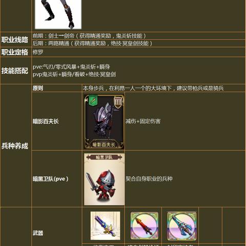 《莱恩岛生存秘籍大揭秘:附魔技巧全攻略》 《莱恩岛生存秘籍大揭秘:附魔技巧全攻略》